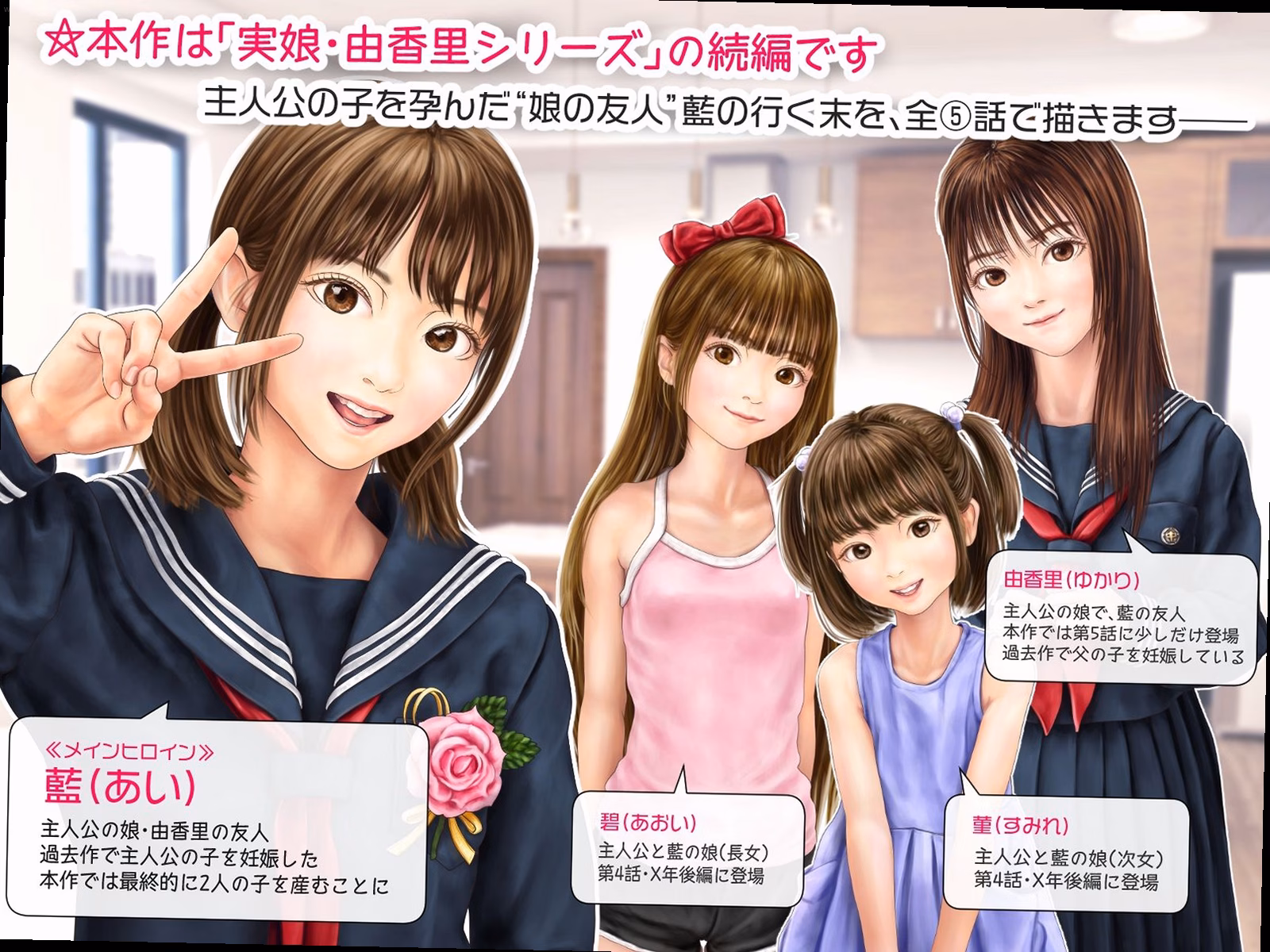 シーン1:妊娠初期の藍との密会 0